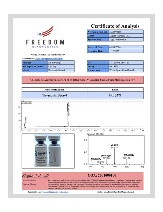 Research Compound ThyB 20 mg