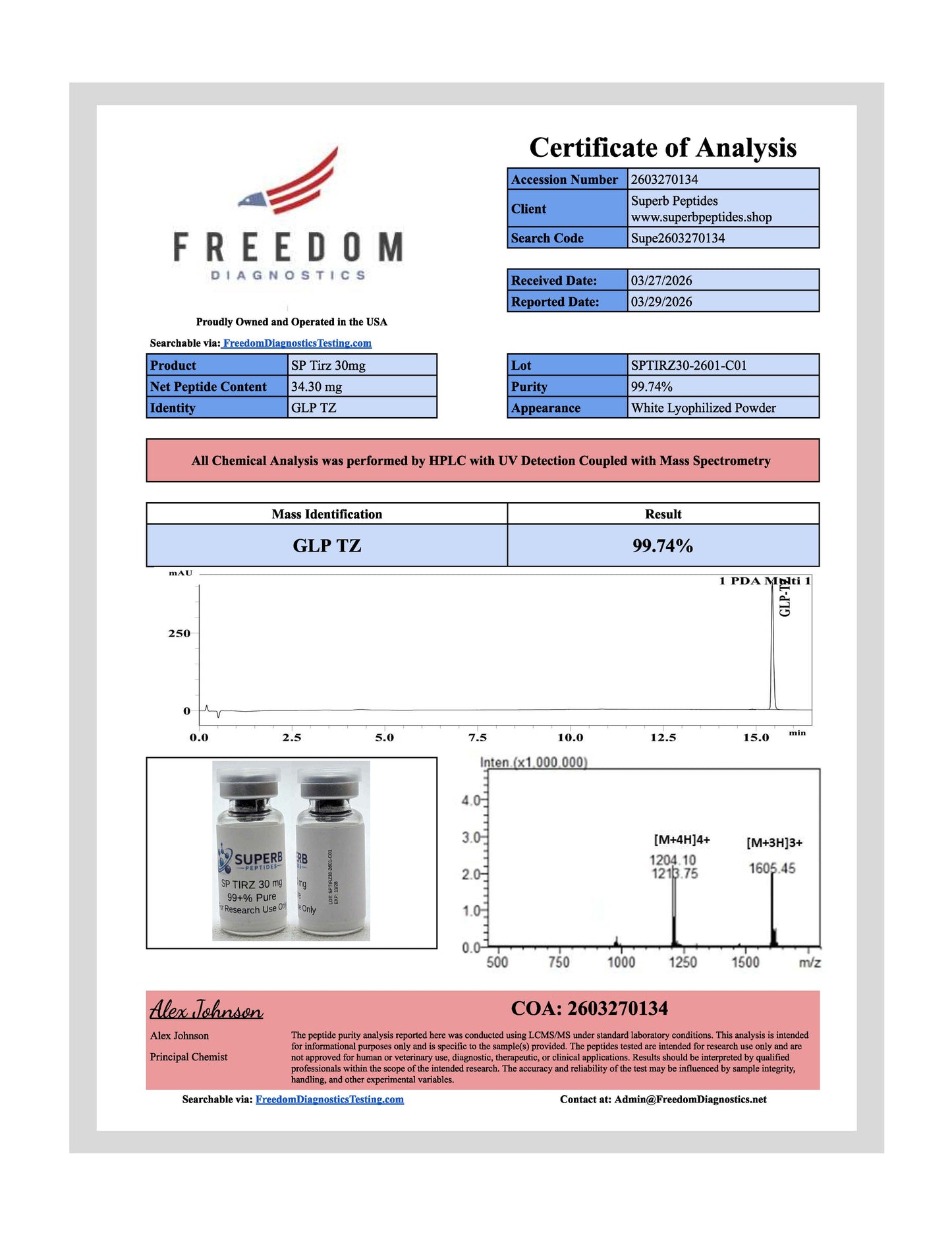 SALE !!! (OVER STOCK) Research Compound 2T 30 mg
