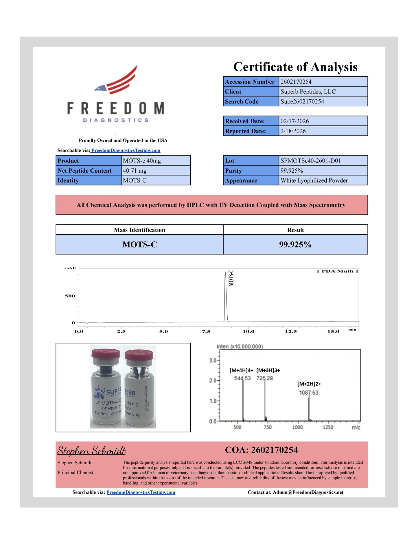 Research Compound MOT 40 mg