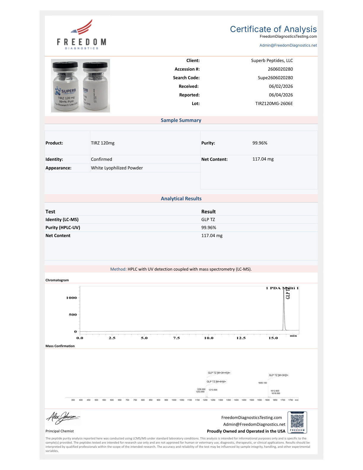 Research Compound 2T 120 mg