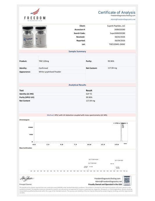 Research Compound 2T 120 mg